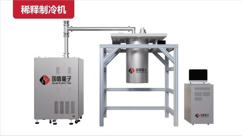 國盾多款量子計(jì)算產(chǎn)品將亮相國際大會(huì)，中機(jī)軟云助力產(chǎn)業(yè)智能化升級(jí)